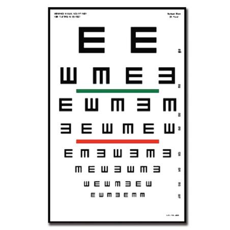 POSTER PLASTIFICADO - TUMBLING E TABLA DE OPTOMETRÍA . POSTER PLASTIFICADO - TUMBLING E TABLA DE OPTOMETRÍA .