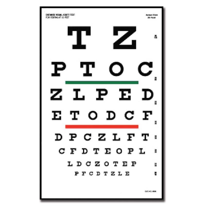 POSTER PLASTIFICADO - SNELLEN GRÁFICO OPTOMETRÍA.