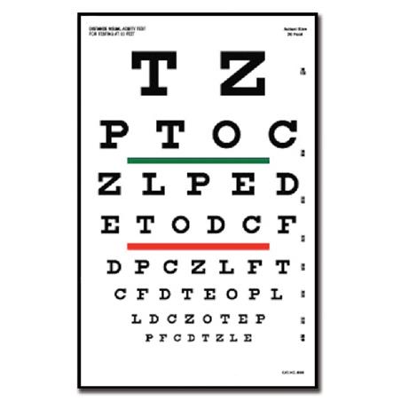 POSTER PLASTIFICADO - SNELLEN GRÁFICO OPTOMETRÍA.