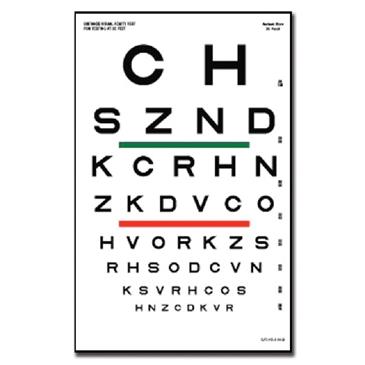 POSTER PLASTIFICADO - SLOAN GRÁFICO OPTOMETRÍA.