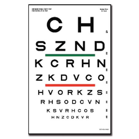 POSTER PLASTIFICADO - SLOAN GRÁFICO OPTOMETRÍA.