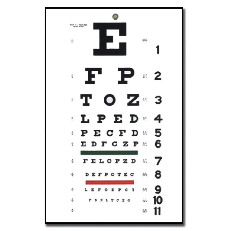 POSTER PLASTIFICADO - TABLA TRADICIONAL  DE SNELLEN DE OPTOMETRÍA.