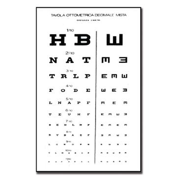 POSTER PLASTIFICADO - TABLA DECIMAL MIXTA.