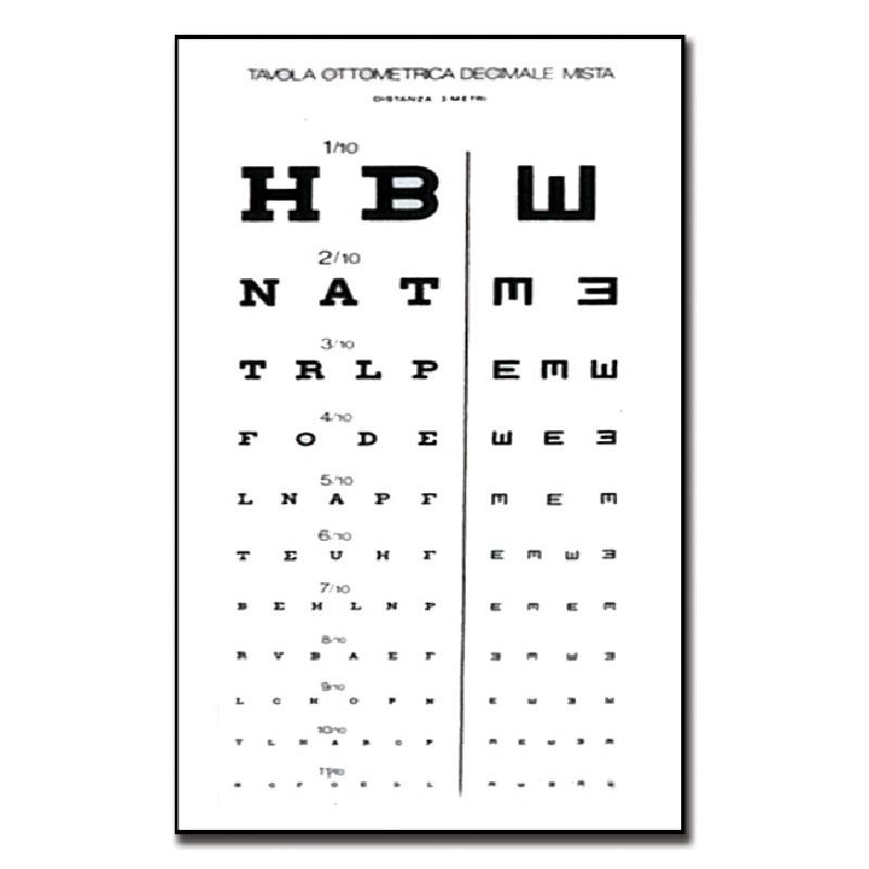 POSTER PLASTIFICADO - TABLA DECIMAL MIXTA.