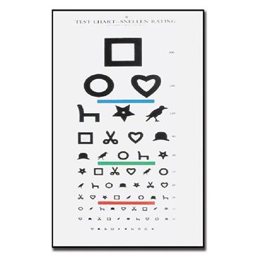 POSTER PLASTIFICADO-EWING CUADRO DE PRUEBA DE ANALFABETOS.