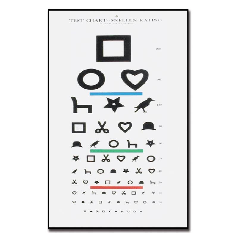 POSTER PLASTIFICADO-EWING CUADRO DE PRUEBA DE ANALFABETOS.