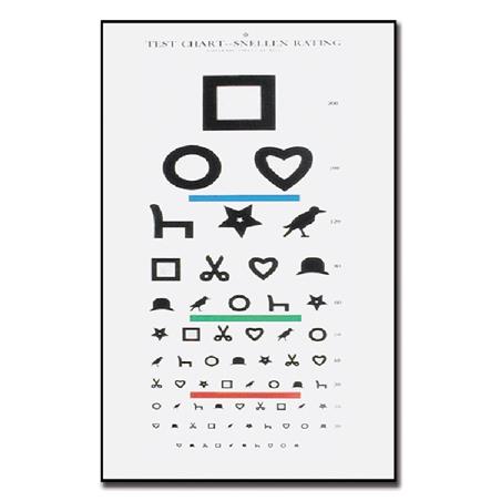 POSTER PLASTIFICADO-EWING CUADRO DE PRUEBA DE ANALFABETOS.