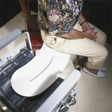 Tabla de transferencia GLYDER