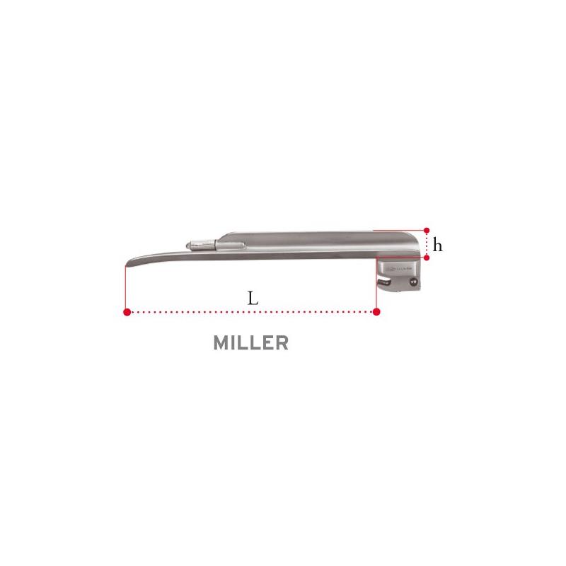 PALA LARING. MILLER Nº1 L.E.