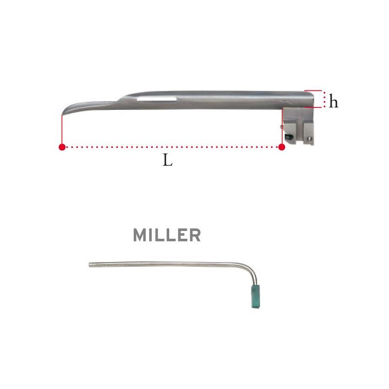 PALA LARING. MILLER Nº0 F.O.