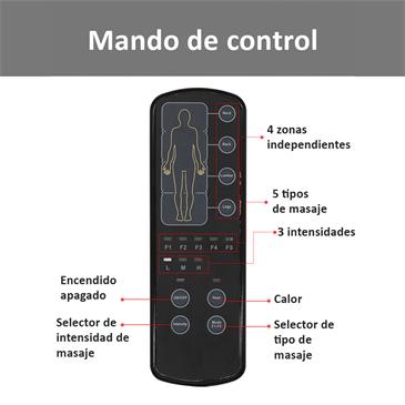 Colchoneta de masaje y almohada Shiatsu con calor lumbar