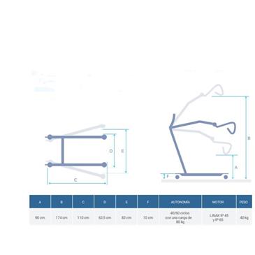 Grua Elev-Up E-150 con arnes acolchado poliester incluido
