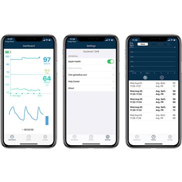 Pulsioxímetro para monitorización continua Oxyfit