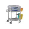 Carrito de emergencia en ABS