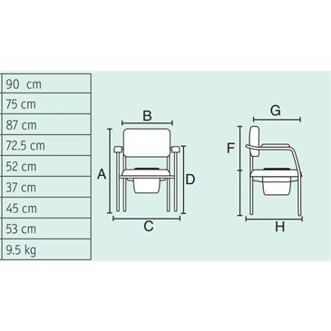 Silla con agujero XXL