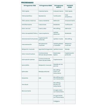 Electroestimulador T-ONE COACH I-Tech Medical