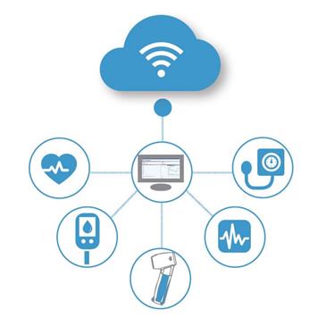 Espirometro DATOSPIR AIRA F (Fleisch)
